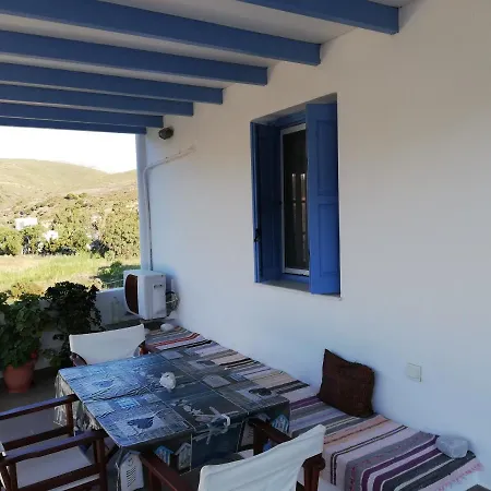 Blue House Acherounes